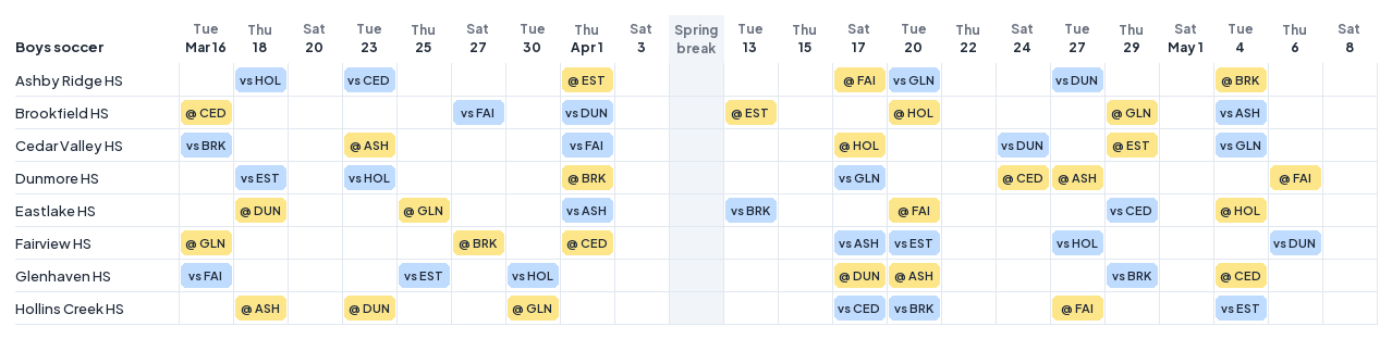 Part of a solved spring season for eight high schools: each boys soccer team's games by date, home games in blue and away games in yellow, with spring break marked